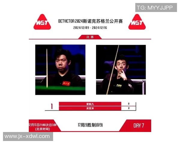 斯诺克苏格兰公开赛12月16日路程：国手6场赛有望15人前进32强